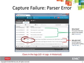 Sample Rsa Netwitness Log Report RSA NetWitness Log Decoder | PDF