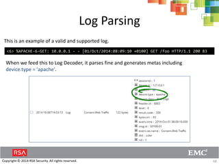 Example Netwitness Log RSA NetWitness Log Decoder | PDF