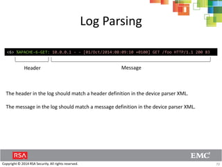 Sample Rsa Netwitness Log Report RSA NetWitness Log Decoder | PDF