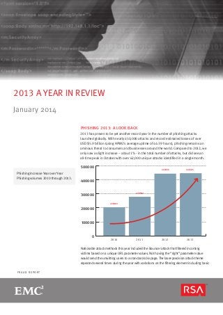 2013 A YEAR IN REVIEW
January 2014
PHISHING 2013: A LOOK BACK
2013 has proven to be yet another record year in the number of phishing attacks
launched globally. With nearly 450,000 attacks and record estimated losses of over
USD $5.9 billion (using APWG’s average uptime of 44:39 hours), phishing remains an
ominous threat to consumers and businesses around the world. Compared to 2012, we
only saw a slight increase – about 1% - in the total number of attacks, but did see an
all-time peak in October with over 62,000 unique attacks identified in a single month.

500000
Phishing Increase Year over Year
Phishing volumes 2010 through 2013.

445004

448126

2012

2013

400000
279580

300000
203983

200000
100000
0

2010

2011

Noticeable attack methods this year included the Bouncer attack that filtered incoming
victims based on a unique URL parameter values. Not having the “right” parameter value
would send the unwitting users to a standard 404-page. The laser-precision attack theme
repeated several times during the year with variations on the filtering element including basic
FRAUD REPORT

R S A M O N T H LY F R A U D R E P O R T

page 1

 