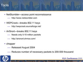 Tools NetStumbler—access point reconnaissance http://www.netstumbler.com WEPCrack—breaks 802.11 keys http://wepcrack.sourceforge.net/ AirSnort—breaks 802.11 keys Needs only 5-10 million packets http://airsnort.shmoo.com/ chopper  Released August 2004 Reduces number of necessary packets to 200-500 thousand Aircrack, Airopeek, Airsnare, Airmagnet, Airjack, Aerosol, Kismet, Packetyzer, NAI Sniffer, Retina WiFi Scanner… 