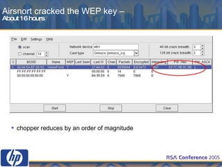 Airsnort cracked the WEP key –  About 16 hours chopper reduces by an order of magnitude 