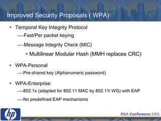 Improved Security Proposals ( WPA) Temporal Key Integrity Protocol Fast/Per packet keying Message Integrity Check (MIC) Multilinear Modular Hash (MMH replaces CRC) WPA-Personal Pre-shared key (Alphanumeric password) WPA-Enterprise 802.1x (adapted for 802.11 MAC by 802.11i WG) with EAP No predefined EAP mechanisms 