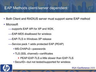 EAP Methods client/server dependent Both Client and RADIUS server must support same EAP method Microsoft  supports EAP API for XP and W2K. EAP-MD5 disallowed for wireless EAP-TLS in Windows XP release Service pack 1 adds protected EAP (PEAP) MS-CHAPv2—passwords TLS (SSL channel)—certificates PEAP-EAP-TLS a little slower than EAP-TLS SecurID—but not tested/supported for wireless 