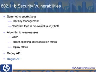 802.11b Security Vulnerabilities Symmetric secret keys Poor key management Hardware  theft is  equivalent  to  key  theft Algorithmic weaknesses WEP Packet spoofing, disassociation attack Replay attack Decoy AP Rogue AP 