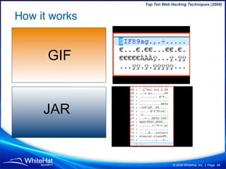 Top Ten Web Hacking Techniques (2008)


How it works


      GIF


     JAR


                            © 2009 WhiteHat,...