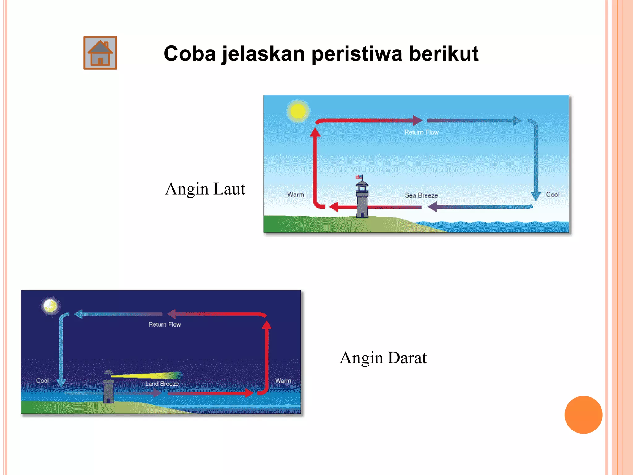 Coba jelaskan peristiwa berikut
Angin Laut
Angin Darat
 