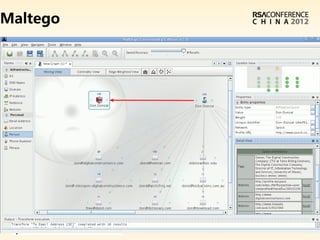 Maltego




 请在此处插入演讲者公司标志
 