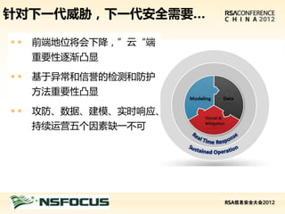 针对下一代威胁，下一代安全需要…

  前端地位将会下降，”云“端
     前端地位将会下降，”云“端
  重要性逐渐凸显
   重要性逐渐凸显

  基于异常和信誉的检测和防护
     基于异常和信誉的检测和防护
  方法重要性凸显
   方法重要性凸显

  攻防、数据、建模、实时响应、
     攻防、数据、建模、实时响应、
  持续运营五个因素缺一不可
   持续运营五个因素缺一不可




请在此处插入演讲者公司标志
 