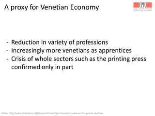 A	
  proxy	
  for	
  Venetian	
  Economy
-­‐ Reduction	
  in	
  variety	
  of	
  professions
-­‐ Increasingly	
  more	
  venetians	
  as	
  apprentices
-­‐ Crisis	
  of	
  whole	
  sectors	
  such	
  as	
  the	
  printing	
  press	
  
confirmed	
  only	
  in	
  part
Slides:	
  http://www.slideshare.net/GiovanniColavizza/a-­‐cliometrics-­‐view-­‐on-­‐the-­‐garzoni-­‐database	
  
 