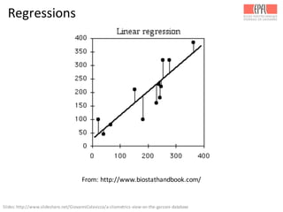 Regressions
From:	
  http://www.biostathandbook.com/
Slides:	
  http://www.slideshare.net/GiovanniColavizza/a-­‐cliometrics-­‐view-­‐on-­‐the-­‐garzoni-­‐database	
  
 