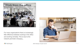 2020 © Netskope. All rights reserved.
Work from the office
Work from home
RA:RA
For many organizations there is increasingly
little difference between working in the office
and working remotely. This is due to the
network perimeter changing…
 