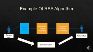 Rsa algorithm | PPT