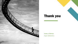 Thank you
Anees ur Rehman
Reg#: BCB242011
 