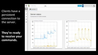 Raptor Rsa RSA APJ Velociraptor Lab | PDF