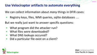 Raptor Rsa RSA APJ Velociraptor Lab | PDF