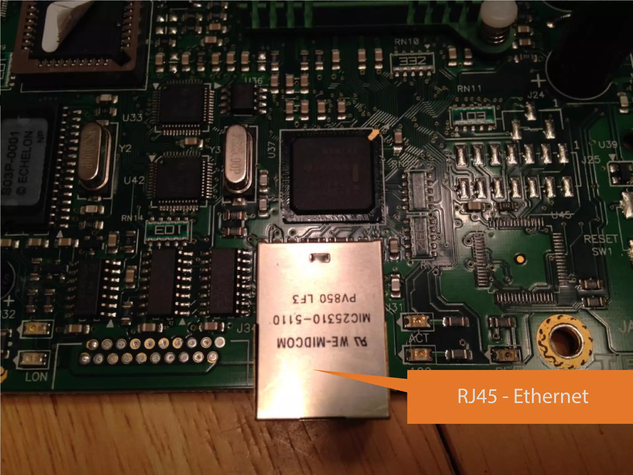 #RSAC
RJ45 - Ethernet
 