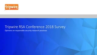 Tripwire RSA Conference 2018 Survey
Opinions on responsible security research practices
 