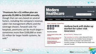 © 2015 WhiteHat Security, Inc.
“Premiums for a $1 million
plan are generally $5,000
to $10,000 annually,
though that can v...