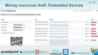 #RSAC
Mining resources theft: Embedded Devices
 