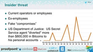 #RSAC
Insider threat
 Current operators or employees
 Ex-employees
 Fake “compromises”
 US Department of Justice: US Secret
Service agent "diverted" more
than $800,000 in Bitcoins to
his personal accounts
 