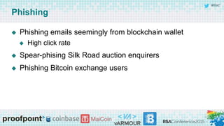 #RSAC
Phishing
 Phishing emails seemingly from blockchain wallet
 High click rate
 Spear-phising Silk Road auction enquirers
 Phishing Bitcoin exchange users
 
