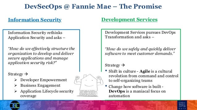 Fannie Mae Devsecops Journey With Chitra Elango And John Willis
