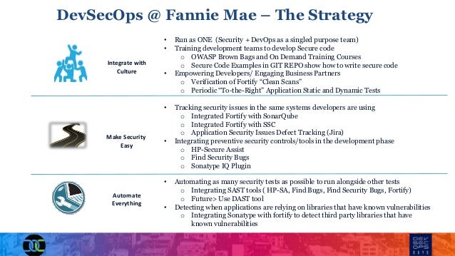 Fannie Mae Devsecops Journey With Chitra Elango And John Willis