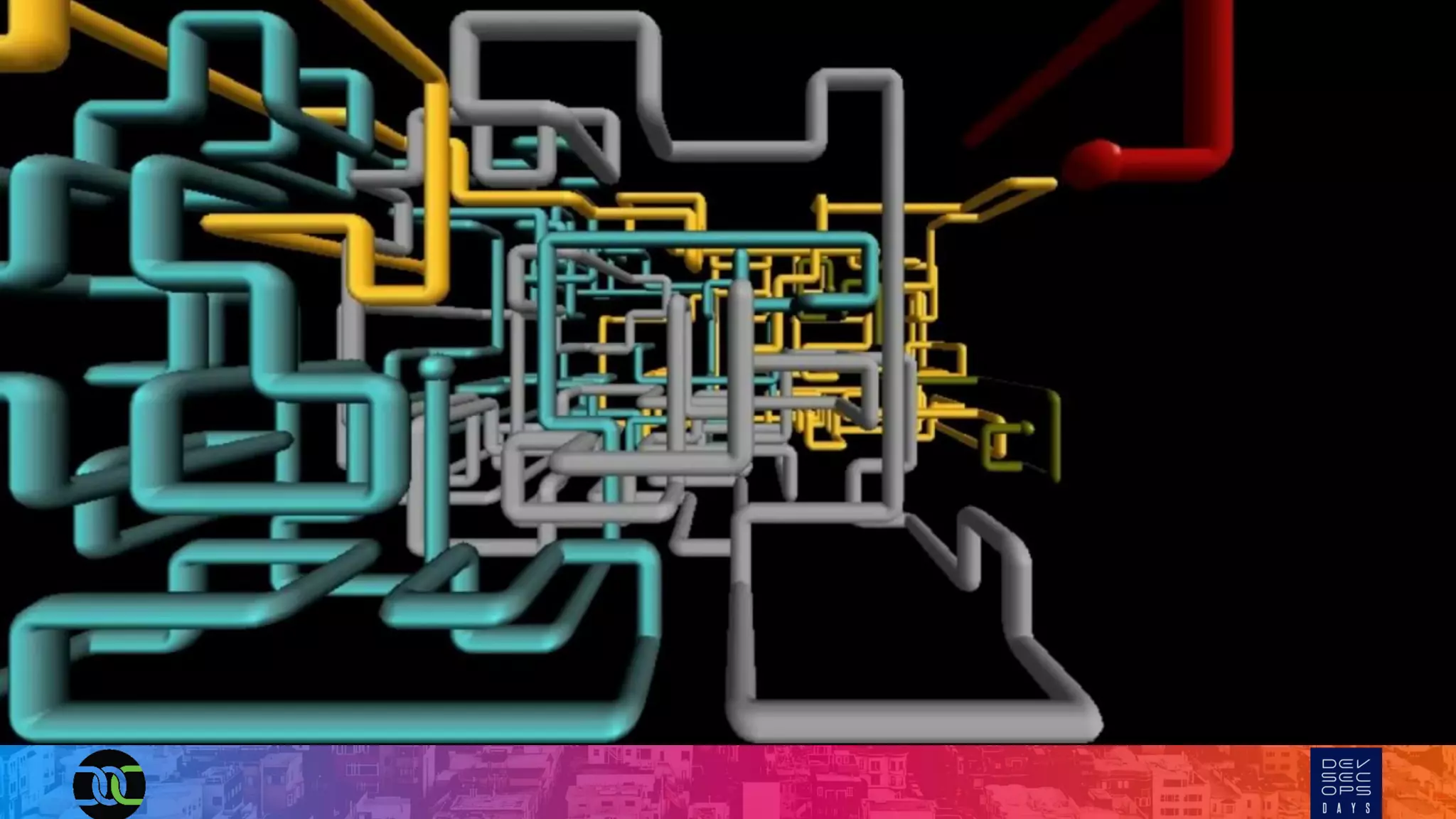 What is the CI/CD pipeline?
Wait … pipelines?
 