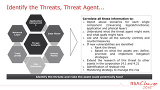 Identify the Threats, Threat Agent...
Threat
Analysis
Application
Component
s
Data Flows
Access
Points
Use
Scenarios
Trust
Levels
Network
Layer
Identify the threats and risks the asset could potentially face!
Correlate all these information to:
1. Depict abuse scenarios for each single
component (traversing logical/functional,
application and phisical layer)
2. Understand what the threat agent might want
and what goals might have
3. List and revise all the security controls and
countermeasures
4. If new vulnerabilities are identified
1. Rank the threat
2. Based on what the assets are: define,
prioritize and implement mitigation
strategies
5. Extend the research of this threat to other
assets in the corporation (4.1 and 4.2)
6. Identification of residual risk
7. Monitoring strategy to manage the risk
 