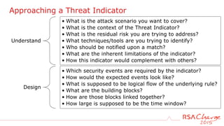 Approaching a Threat Indicator
Understand
• What is the attack scenario you want to cover?
• What is the context of the Threat Indicator?
• What is the residual risk you are trying to address?
• What techniques/tools are you trying to identify?
• Who should be notified upon a match?
• What are the inherent limitations of the indicator?
• How this indicator would complement with others?
Design
• Which security events are required by the indicator?
• How would the expected events look like?
• What is supposed to be logical flow of the underlying rule?
• What are the building blocks?
• How are those blocks linked together?
• How large is supposed to be the time window?
 