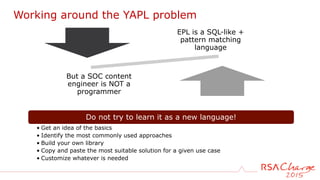 Working around the YAPL problem
EPL is a SQL-like +
pattern matching
language
But a SOC content
engineer is NOT a
programmer
Do not try to learn it as a new language!
• Get an idea of the basics
• Identify the most commonly used approaches
• Build your own library
• Copy and paste the most suitable solution for a given use case
• Customize whatever is needed
 