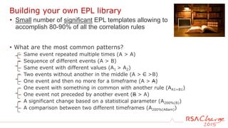 Building your own EPL library
• Small number of significant EPL templates allowing to
accomplish 80-90% of all the correlation rules
• What are the most common patterns?
– Same event repeated multiple times (A > A)
– Sequence of different events (A > B)
– Same event with different values (A1 > A2)
– Two events without another in the middle (A > C >B)
– One event and then no more for a timeframe (A > A)
– One event with something in common with another rule (AA1=B1)
– One event not preceded by another event (B > A)
– A significant change based on a statistical parameter (A200%(B))
– A comparison between two different timeframes (A200%(A8am))
 