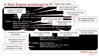 A Risk Engine prototype in EPL
CREATE WINDOW RiskEngine
.std:groupwin(user_src)
.win:time(20 min)
(user_src string, score double);
SELECT user_src, AVG(score)
FROM RiskEngine
GROUP BY user_src
HAVING COUNT(*) > 4 AND AVG(score)> 60 AND MAX(score) > 80;
Create a new “table”…
…which stores for each
user independently…
…and only for the last
20 minutes…
…the weights/scores of
the triggering rules
INSERT INTO RiskEngine
SELECT user_src,20.0 as score
FROM Event(alert='a');
INSERT INTO RiskEngine
SELECT user_src,80.0 as score
FROM Event(alert='b');
Every time a new alert
comes in…
…independently for
each user…
…whenever we have a
few alerts…
…and a high average
score…
…and at least one very
high score…
…trigger an alert for
the user involved
For each rule feeding
the risk engine…
…whenever there is a
combination of meta
…associate to the user
a specific score
 