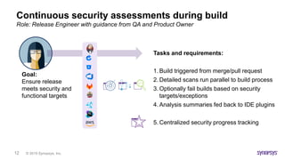 © 2019 Synopsys, Inc.12
Continuous security assessments during build
Role: Release Engineer with guidance from QA and Prod...