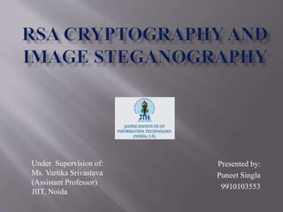 Presented by:
Puneet Singla
9910103553
Under Supervision of:
Ms. Vartika Srivastava
(Assistant Professor)
JIIT, Noida
 