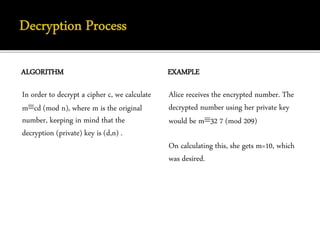Rsa cryptosystem | PPTX