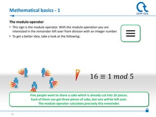 Functionality of the RSA Cipher | PPTX