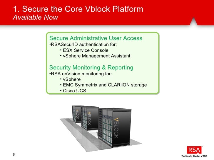 RSA For Vblock