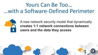 All users in ProjectX allowed SSH access to all virtual instances where Tag key
equals SSH and value contains ProjectX, if client Anti-Virus has latest updates
Controller
ProjectX
Device Posture
Multifactor Authentication
Network Location
Contextual Attributes
Enterprise Identity
Auto-detect Cloud Changes
Custom Attributes
Time
Endpoint Agents
Application Permissions
Descriptive Entitlements
 