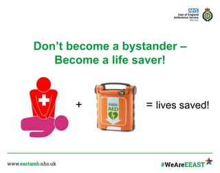 Don’t become a bystander –
Become a life saver!
+ = lives saved!
 