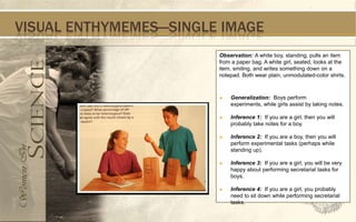 VISUAL ENTHYMEMES—SINGLE IMAGE
                        Observation: A white boy, standing, pulls an item
                        from a paper bag. A white girl, seated, looks at the
                        item, smiling, and writes something down on a
                        notepad. Both wear plain, unmodulated-color shirts.



                           Generalization: Boys perform
                            experiments, while girls assist by taking notes.

                           Inference 1: If you are a girl, then you will
                            probably take notes for a boy.

                           Inference 2: If you are a boy, then you will
                            perform experimental tasks (perhaps while
                            standing up).

                           Inference 3: If you are a girl, you will be very
                            happy about performing secretarial tasks for
                            boys.

                           Inference 4: If you are a girl, you probably
                            need to sit down while performing secretarial
                            tasks.
 