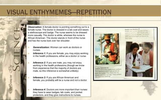 VISUAL ENTHYMEMES—REPETITION
     Observation: A female doctor is pointing something out to a
     female nurse. The doctor is dressed in a lab coat and wears
     a stethoscope and badge. The nurse seems to be dressed
     more casually. The doctor is white, whereas the nurse is
     African American. The doctor stands in front of the nurse
     and has the nurse look over her shoulder.

        Generalization: Women can work as doctors or
         nurses.
        Inference 1: If you are female, you may enjoy working
         in the health professions, either as a doctor or nurse.

        Inference 2: If you are male, you may not enjoy
         working in the health professions (though we know
         from experience that the majority of doctors are
         male, so this inference is somewhat unlikely).

        Inference 3: If you are African American and
         female, you probably will be a nurse and not a doctor.



        Inference 4: Doctors are more important than nurses:
         they have to wear badges, lab coats, and pocket
         protectors, and they give instructions to nurses.
 