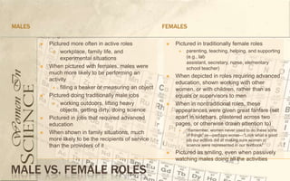 MALES                                                     FEMALES

           Pictured more often in active roles               Pictured in traditionally female roles
               workplace, family life, and                        parenting, teaching, helping, and supporting
                 experimental situations                            (e.g., lab
                                                                    assistant, secretary, nurse, elementary
           When pictured with females, males were                  school teacher)
            much more likely to be performing an
                                                              When depicted in roles requiring advanced
            activity
                                                               education, shown working with other
               filling a beaker or measuring an object        women, or with children, rather than as
           Pictured doing traditionally male jobs             equals or supervisors to men
               working outdoors, lifting heavy               When in nontraditional roles, these
                 objects, getting dirty, doing science         appearances were given great fanfare (set
           Pictured in jobs that required advanced            apart in sidebars, plastered across two
            education                                          pages, or otherwise drawn attention to)
                                                                   “Remember, women never used to do these sorts
           When shown in family situations, much                   of things” or—perhaps worse—“Look what a good
            more likely to be the recipients of service             job our editors did of making sure women in
            than the providers of it                                science were represented in our textbook”
                                                              Pictured as smiling, even when passively
                                                               watching males doing all the activities

MALE VS. FEMALE ROLES
 
