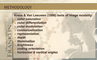 METHODOLOGY
   Kress & Van Leeuwen (1996) tests of image modality:
    color saturation
    color differentiation
    color modulation
    contextualization
    representation
    depth
    illumination
    brightness
    coding orientation
    horizontal & vertical angles
 