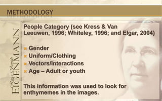 METHODOLOGY

   People Category (see Kress & Van
   Leeuwen, 1996; Whiteley, 1996; and Elgar, 2004)

    Gender
    Uniform/Clothing
    Vectors/Interactions
    Age – Adult or youth


   This information was used to look for
   enthymemes in the images.
 