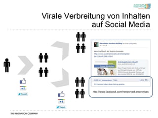 Virale Verbreitung von Inhalten
3
                   auf Social Media




                  http://www.facebook.com/networked.enterprises
 
