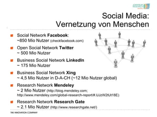 Social Media:
4
                           Vernetzung von Menschen
    Social Network Facebook:
    ~850 Mio Nutzer (checkfacebook.com)
    Open Social Network Twitter
    ~ 500 Mio Nutzer
    Business Social Network LinkedIn
    ~ 175 Mio Nutzer
    Business Social Network Xing
    ~ 4,5 Mio Nutzer in D-A-CH (~12 Mio Nutzer global)
    Research Network Mendeley
    ~ 2 Mio Nutzer (http://blog.mendeley.com;
    http://www.mendeley.com/global-research-report/#.UJzW2tUt18E)

    Research Network Research Gate
    ~ 2.1 Mio Nutzer (http://www.researchgate.net/)
 