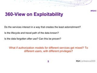 #RSAC
360-View on Exploitability
5
Do the services interact in a way that creates the least astonishment?
Is the lifecycle and travel path of the data known?
Is the data forgotten after use? Can this be proven?
What if authorization models for different services get mixed? To
different users, with different privileges?
 