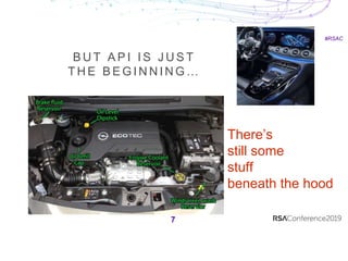 #RSAC
B U T A P I I S J U S T
T H E B E G I N N I N G …
7
There’s
still some
stuff
beneath the hood
 
